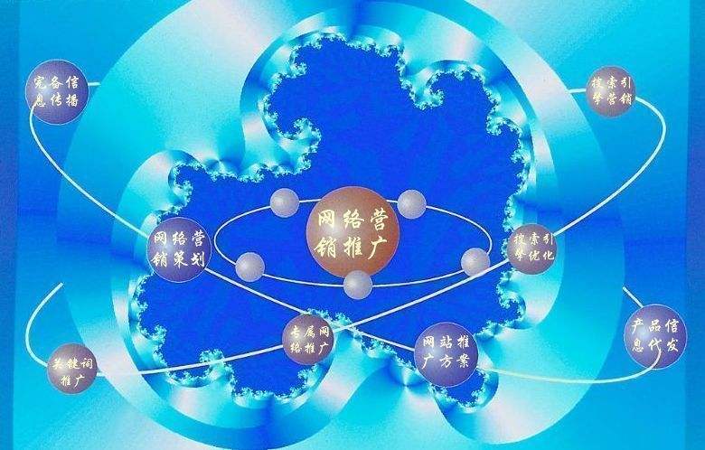玛沁新媒体运营企业需要掌握的网络推广技巧有哪些